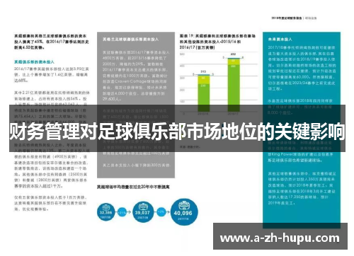 财务管理对足球俱乐部市场地位的关键影响