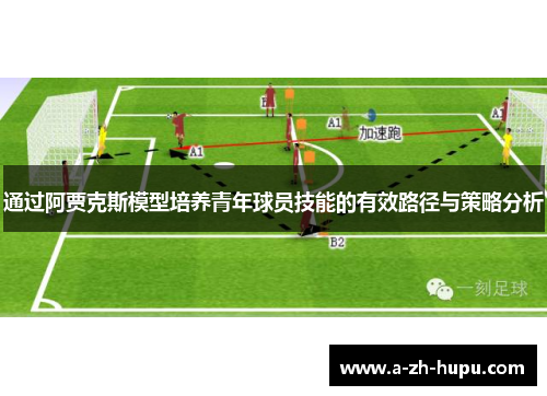 通过阿贾克斯模型培养青年球员技能的有效路径与策略分析