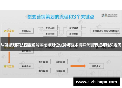 从凯恩对阵法国视角解读德甲对位优势与战术博弈关键节点与胜负走向