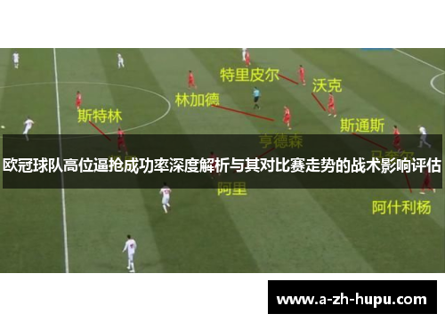 欧冠球队高位逼抢成功率深度解析与其对比赛走势的战术影响评估